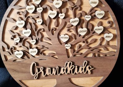 Family tree